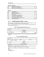 Preview for 164 page of Sony AIT-SDX550 Product Specifications Manual