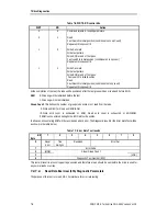 Preview for 168 page of Sony AIT-SDX550 Product Specifications Manual