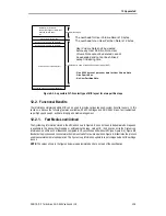 Preview for 181 page of Sony AIT-SDX550 Product Specifications Manual