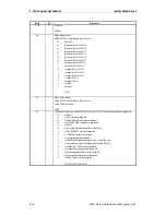 Preview for 52 page of Sony AIT-SDX560 Product Specifications Manual