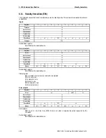 Preview for 68 page of Sony AIT-SDX560 Product Specifications Manual