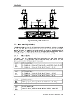 Preview for 20 page of Sony AIT-SDX800 Product Specifications Manual