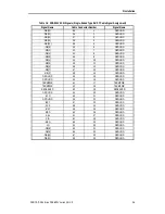 Preview for 29 page of Sony AIT-SDX800 Product Specifications Manual