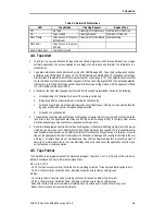 Preview for 37 page of Sony AIT-SDX800 Product Specifications Manual