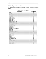 Preview for 44 page of Sony AIT-SDX800 Product Specifications Manual