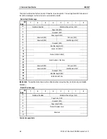 Preview for 62 page of Sony AIT-SDX800 Product Specifications Manual