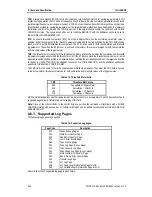 Preview for 72 page of Sony AIT-SDX800 Product Specifications Manual