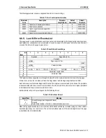 Preview for 74 page of Sony AIT-SDX800 Product Specifications Manual