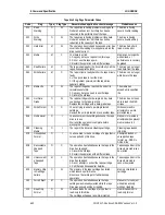 Preview for 76 page of Sony AIT-SDX800 Product Specifications Manual