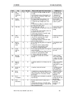 Preview for 77 page of Sony AIT-SDX800 Product Specifications Manual