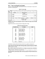 Preview for 80 page of Sony AIT-SDX800 Product Specifications Manual