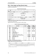 Preview for 82 page of Sony AIT-SDX800 Product Specifications Manual