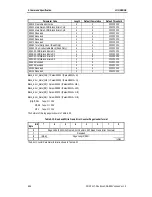 Preview for 84 page of Sony AIT-SDX800 Product Specifications Manual