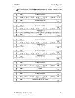 Preview for 89 page of Sony AIT-SDX800 Product Specifications Manual