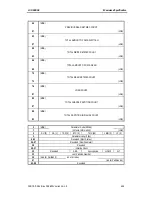 Preview for 91 page of Sony AIT-SDX800 Product Specifications Manual