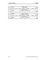 Preview for 92 page of Sony AIT-SDX800 Product Specifications Manual