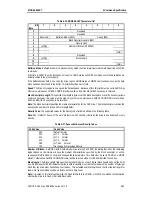 Preview for 95 page of Sony AIT-SDX800 Product Specifications Manual