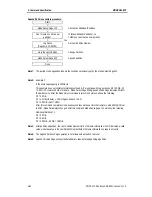 Preview for 108 page of Sony AIT-SDX800 Product Specifications Manual