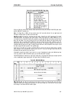 Preview for 113 page of Sony AIT-SDX800 Product Specifications Manual