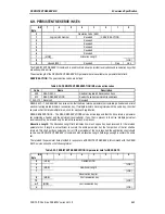 Preview for 115 page of Sony AIT-SDX800 Product Specifications Manual