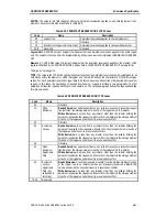 Preview for 117 page of Sony AIT-SDX800 Product Specifications Manual