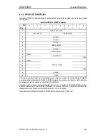 Preview for 123 page of Sony AIT-SDX800 Product Specifications Manual