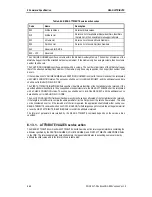 Preview for 124 page of Sony AIT-SDX800 Product Specifications Manual