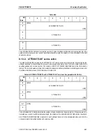 Preview for 125 page of Sony AIT-SDX800 Product Specifications Manual