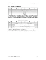 Preview for 127 page of Sony AIT-SDX800 Product Specifications Manual