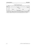 Preview for 130 page of Sony AIT-SDX800 Product Specifications Manual