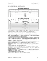 Preview for 135 page of Sony AIT-SDX800 Product Specifications Manual