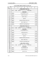 Preview for 138 page of Sony AIT-SDX800 Product Specifications Manual