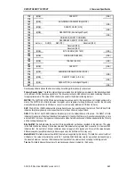 Preview for 139 page of Sony AIT-SDX800 Product Specifications Manual