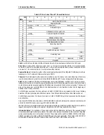 Preview for 144 page of Sony AIT-SDX800 Product Specifications Manual