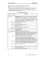 Preview for 146 page of Sony AIT-SDX800 Product Specifications Manual