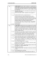 Preview for 148 page of Sony AIT-SDX800 Product Specifications Manual