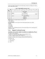 Preview for 169 page of Sony AIT-SDX800 Product Specifications Manual