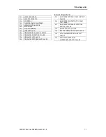 Preview for 173 page of Sony AIT-SDX800 Product Specifications Manual