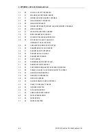 Preview for 176 page of Sony AIT-SDX800 Product Specifications Manual