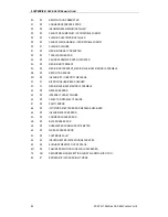 Preview for 178 page of Sony AIT-SDX800 Product Specifications Manual