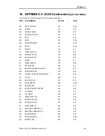 Preview for 179 page of Sony AIT-SDX800 Product Specifications Manual