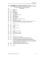 Preview for 181 page of Sony AIT-SDX800 Product Specifications Manual