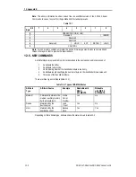 Preview for 184 page of Sony AIT-SDX800 Product Specifications Manual