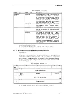 Preview for 185 page of Sony AIT-SDX800 Product Specifications Manual