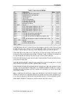 Preview for 187 page of Sony AIT-SDX800 Product Specifications Manual