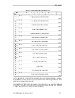 Preview for 189 page of Sony AIT-SDX800 Product Specifications Manual