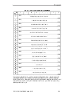 Preview for 191 page of Sony AIT-SDX800 Product Specifications Manual