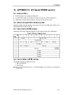 Preview for 195 page of Sony AIT-SDX800 Product Specifications Manual