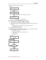 Preview for 197 page of Sony AIT-SDX800 Product Specifications Manual