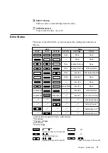 Предварительный просмотр 9 страницы Sony AITe90-UL Operating Instructions Manual